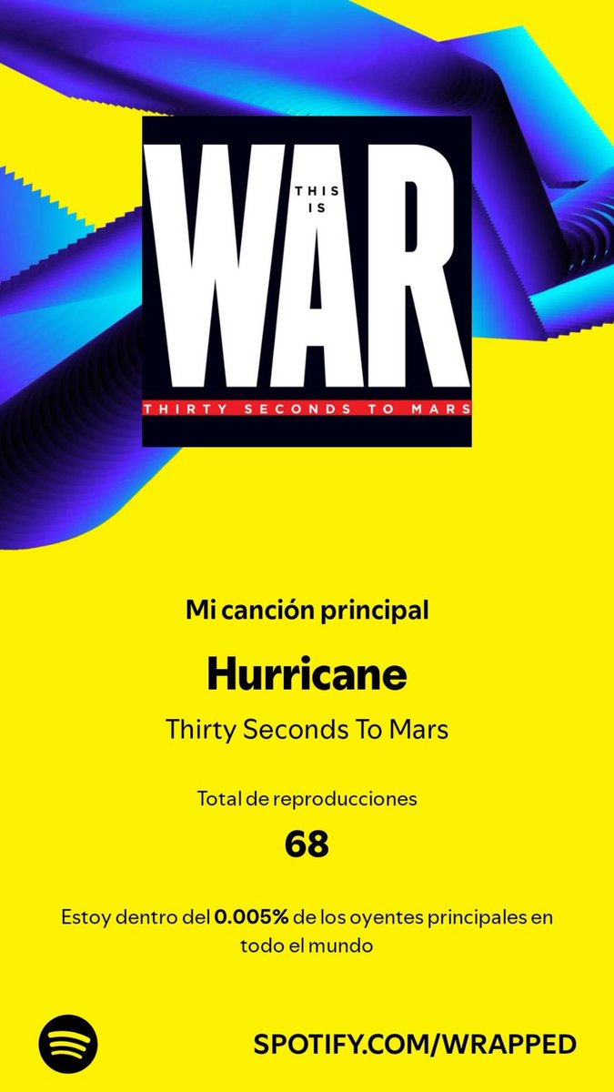 GwendyGu's tweet image. My #SpotifyWrapped2024 its my fidelity to @30SECONDSTOMARS always @JaredLeto 🔺🖤🫶🏻 #marsarmy 
We love u, we miss u, please comeback to me soon. 🙏🏻🇵🇾