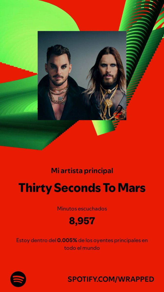 GwendyGu's tweet image. My #SpotifyWrapped2024 its my fidelity to @30SECONDSTOMARS always @JaredLeto 🔺🖤🫶🏻 #marsarmy 
We love u, we miss u, please comeback to me soon. 🙏🏻🇵🇾