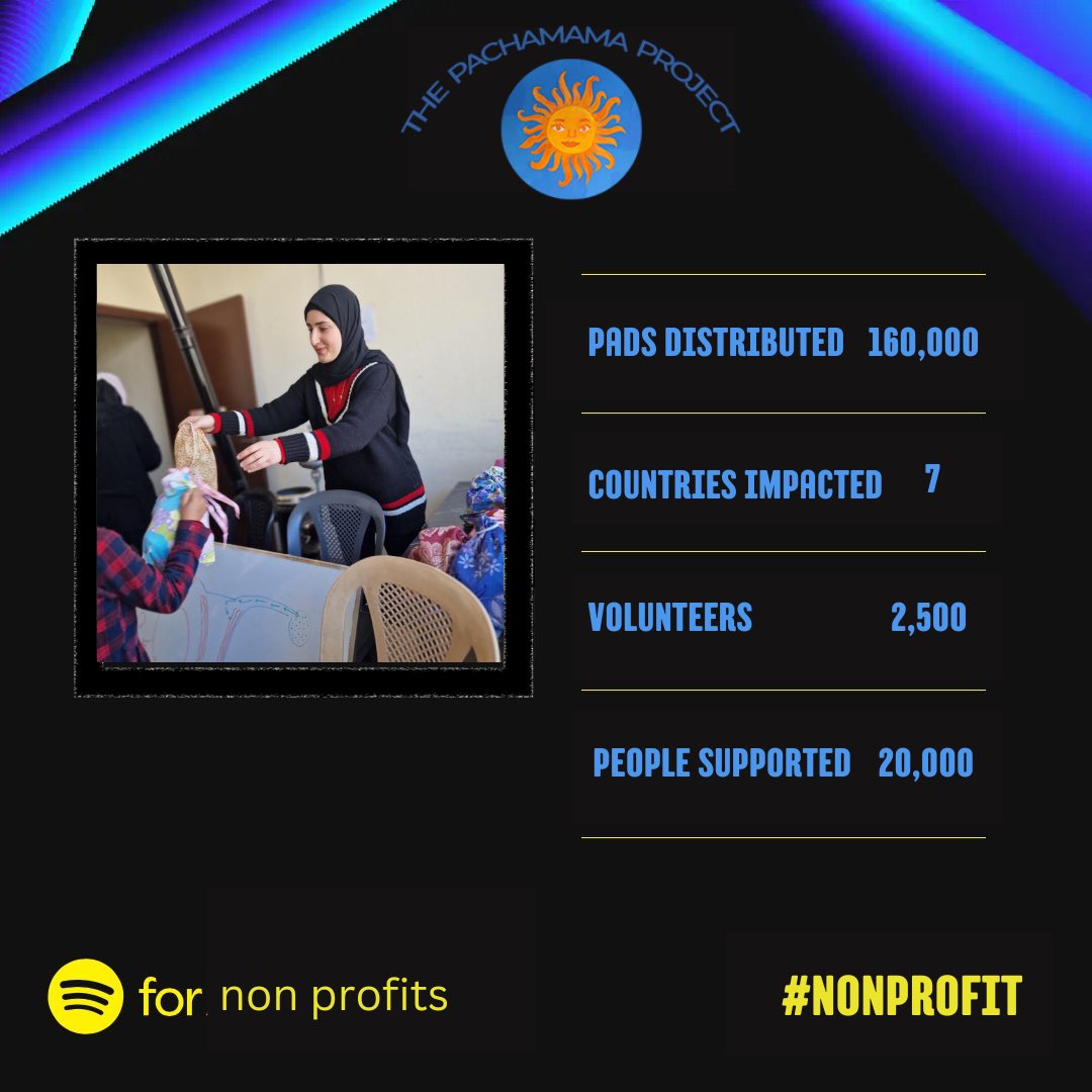 ThePachaProject's tweet image. And that’s on Pachamama Wrapped for another year #SpotifyWrapped #nonprofit