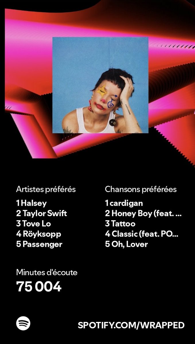 Finaly ! #SpotifyWrapped 

<a href="/halsey/">halsey 🌸</a> <a href="/taylorswift13/">Taylor Swift</a> <a href="/ToveLo/">Tove Lo</a> <a href="/royksopp/">Röyksopp</a> <a href="/passengermusic/">Passenger</a> <a href="/LOREEN_TALHAOUI/">LOREEN</a> <a href="/theknocks/">The Knocks</a> <a href="/PurpleDiscoM/">Purple Disco Machine</a>