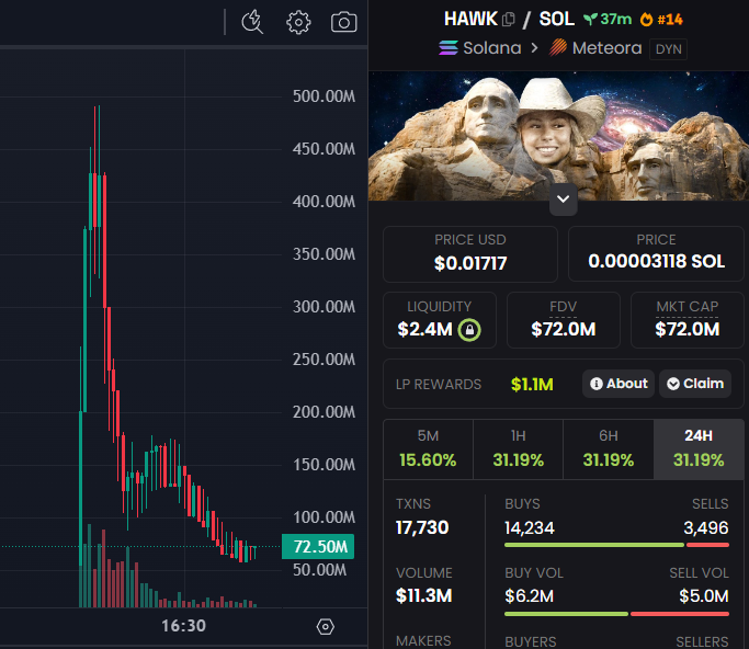 Crypto Rug Muncher tweet media