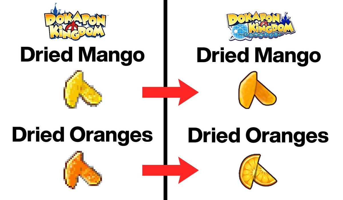 DokaponLibrary's tweet photo. In Dokapon Kingdom, the sprites for the "Dried Mango" and "Dried Oranges" items were simple recolors of each other. In Dokapon Kingdom: Connect, these sprites were updated to give them more distinctive features. https://t.co/QIwMTX7ZBn