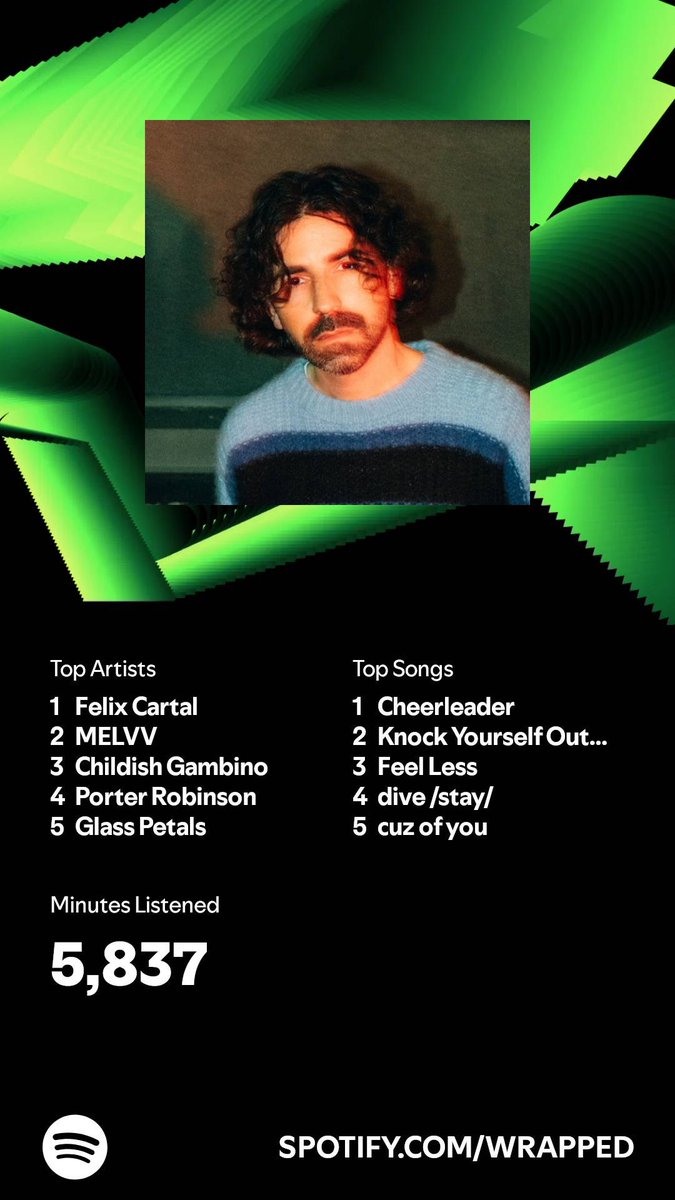 I wish rekordbox had a recap that’s where most my listening happens lol 🎧 love seeing all the wrapped posts here’s to another year of great music! #SpotifyWrapped