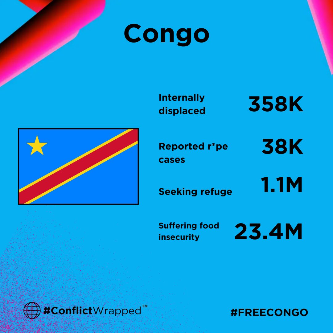nadineelroubii's tweet image. The numbers that matter more than #SpotifyWrapped 

#HandsOffSudan
#FreePalestine
#FreeCongo