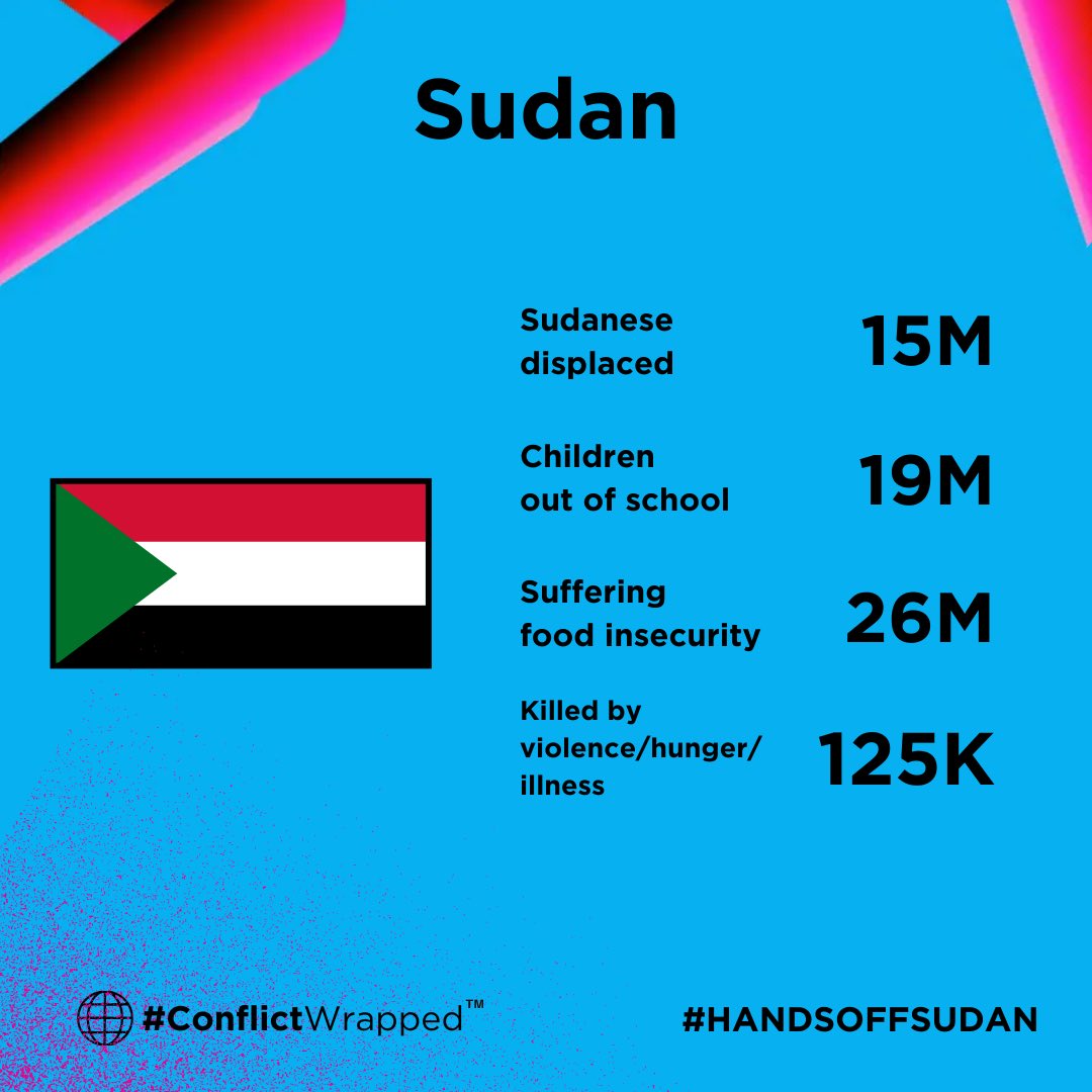 nadineelroubii's tweet image. The numbers that matter more than #SpotifyWrapped 

#HandsOffSudan
#FreePalestine
#FreeCongo