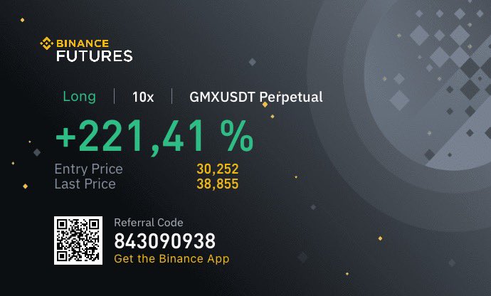 TokenMuse_sol's tweet photo. GMX/USDT

2 days, 200% + gain.
Where else can you print money like this for free?
#BitovenSignals https://t.co/nJ66rObqqi