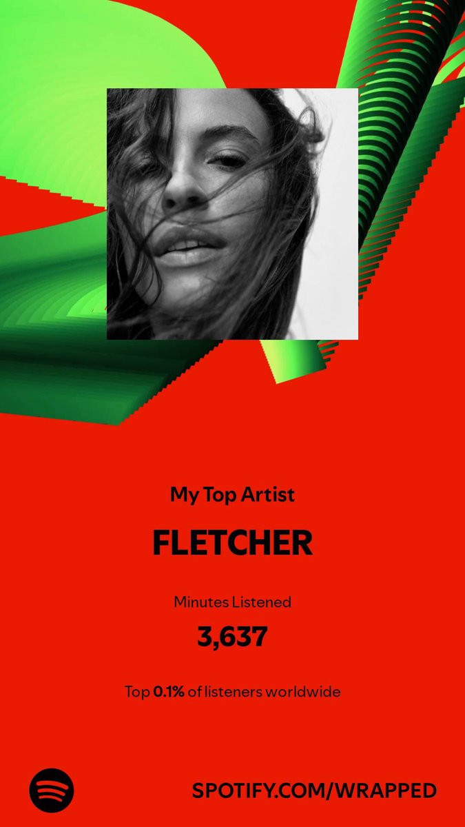 SimoDevis's tweet photo. @findingfletcher 0.1% https://t.co/TJq3KgtTuM