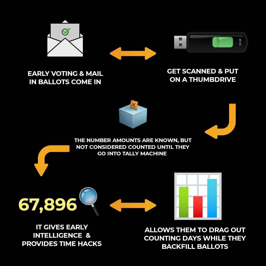 ArtChicken4's tweet image. #PeoplePaperAndPrograms