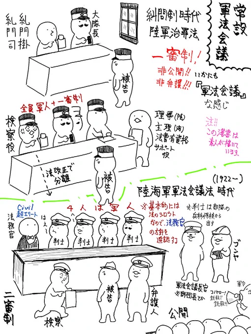 エリア88の脱走日本人傭兵のアレみたいなイメージを持っていました(自白) 