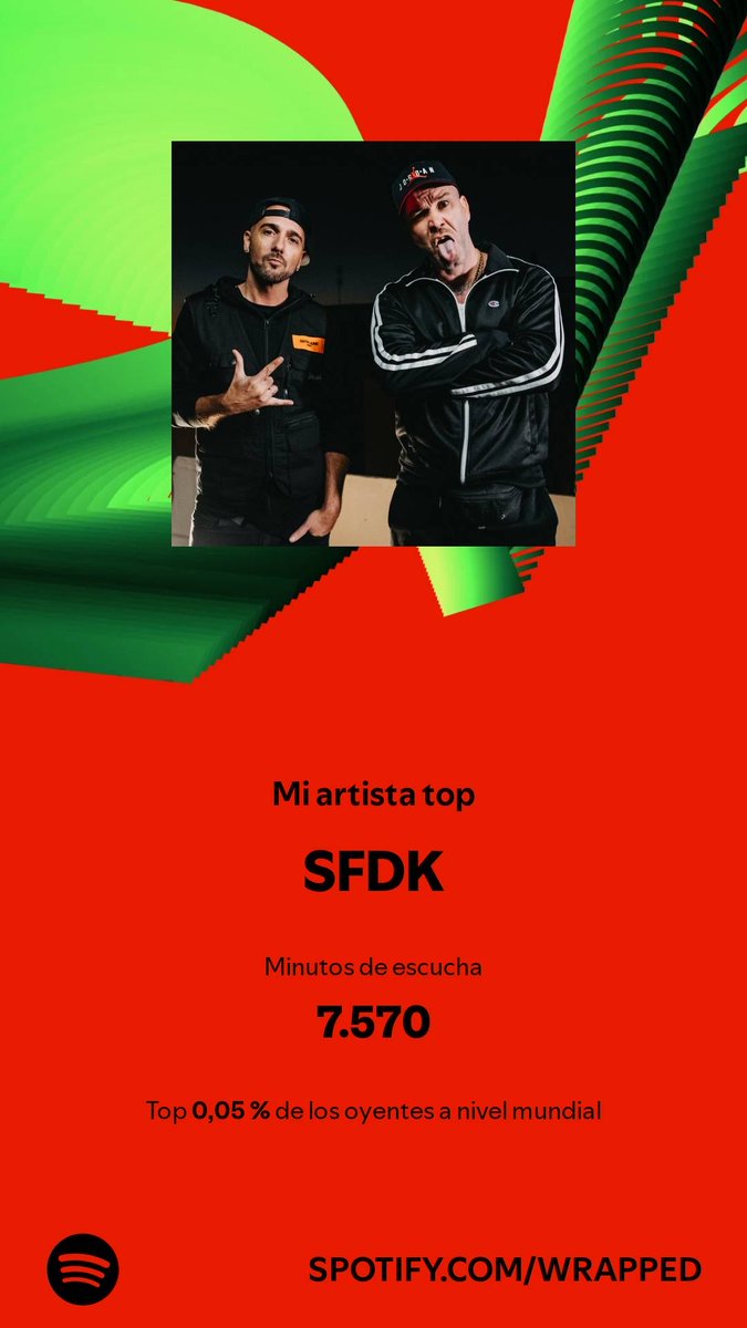 daidaguerrasant's tweet photo. He pasado 7.570 minutos con mi artista top en 2024. ¡Te va a encantar! #SpotifyWrapped  ⁦@SFDKoficial⁩ ❤️🫶🏼 https://t.co/JR0k6erOXI https://t.co/NCGLolxriN
