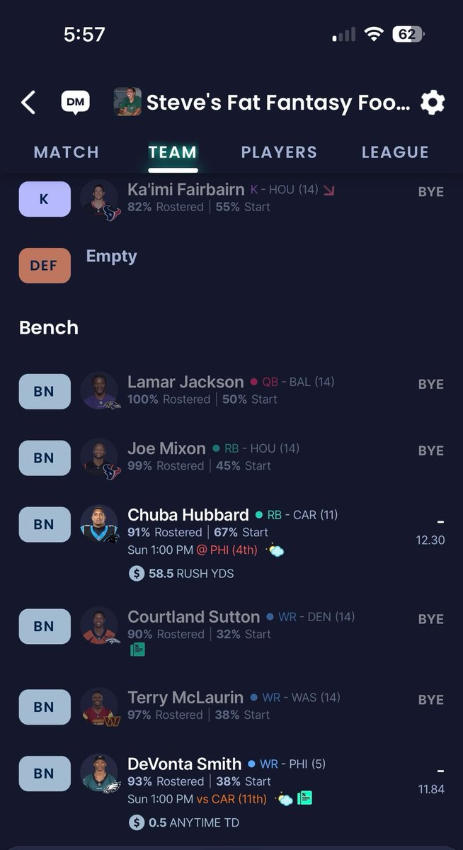 rickgrofsickCFP's tweet image. #FantasyFootballproblems 

Week 14 bye hitting my household hard.