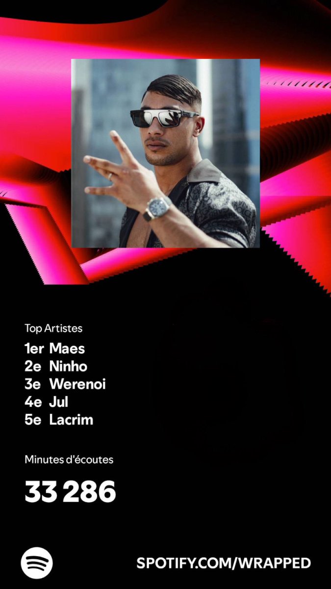 ftndraks's tweet image. Classique 👌