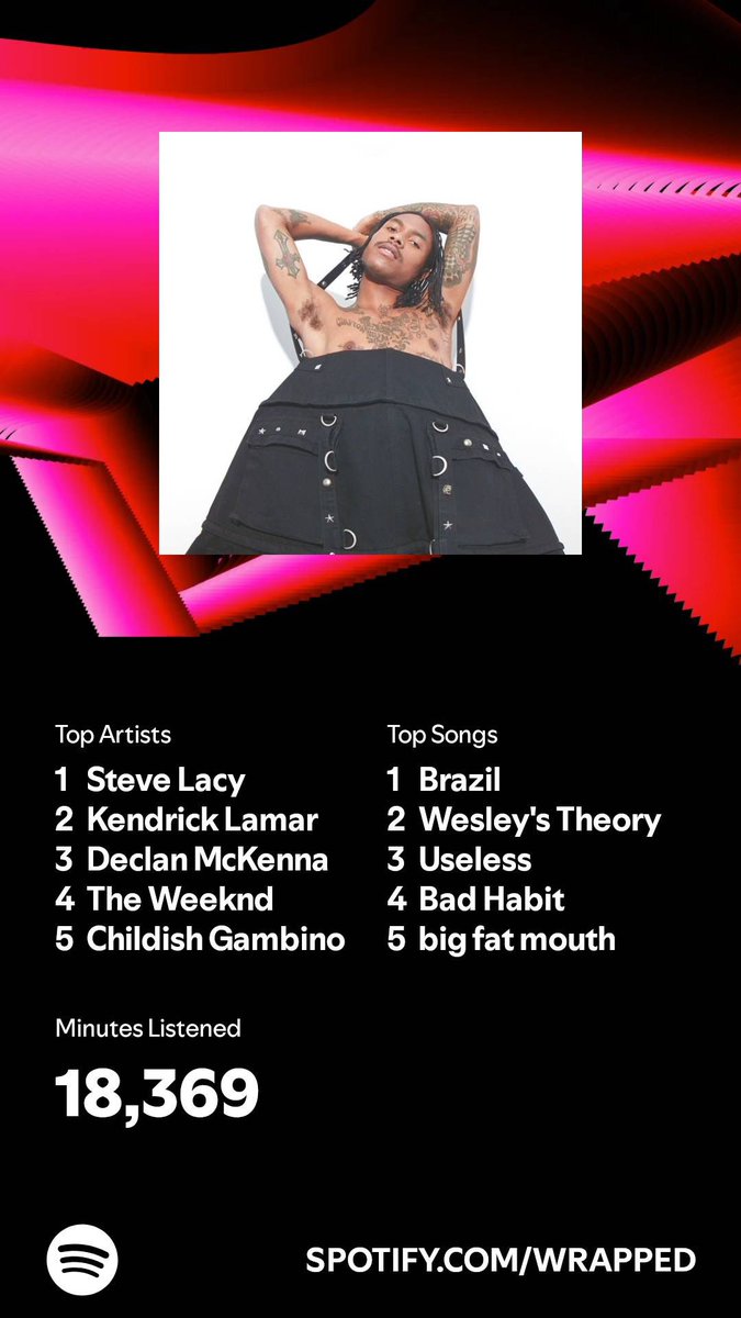 OhDelta_'s tweet image. Its that time of the year again. It is nothing like last year but hey change is good