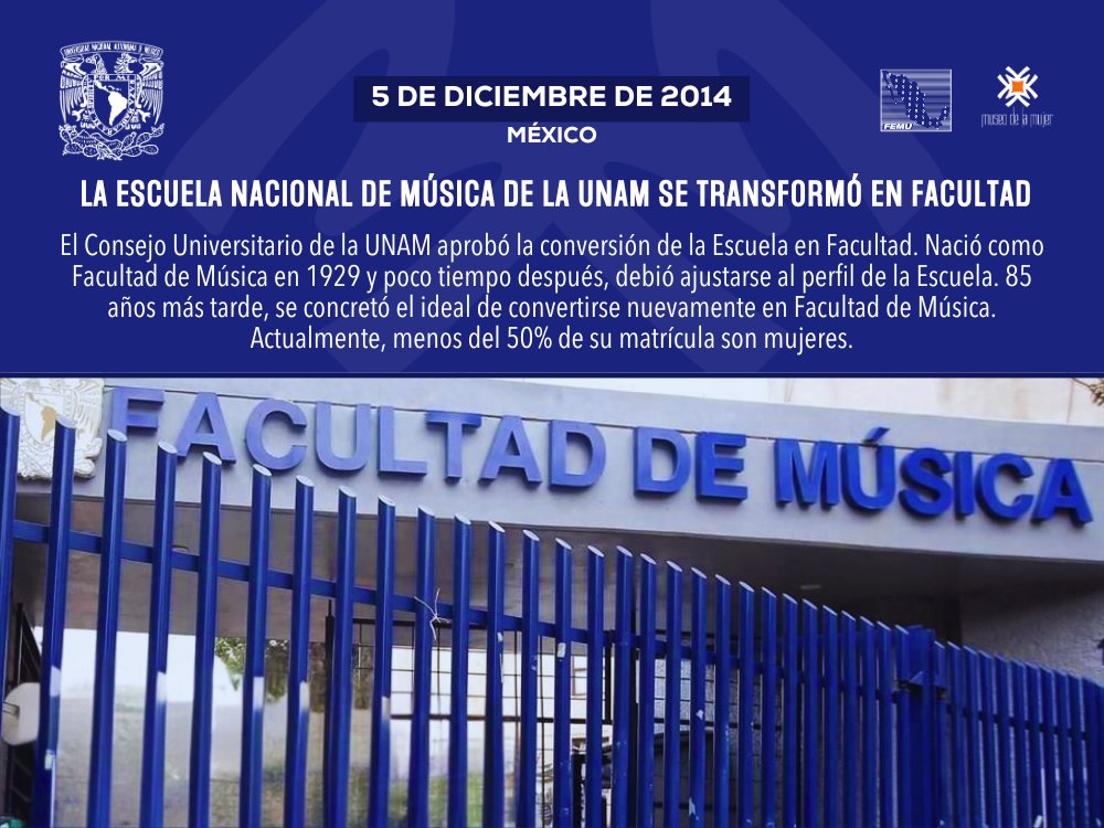 FEMUAC's tweet image. 📌 Efemérides del 5 de diciembre.