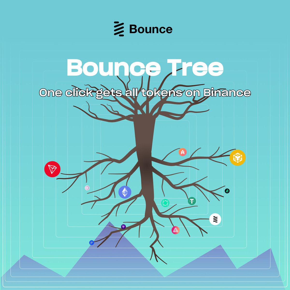 Introducing Bounce Tree: Easy. Fast. Diversified.🌳 Through Bounce Tree,  one click is all it takes to buy all tokens on @binance. Simplify your  crypto journey and build a diversified portfolio in seconds.