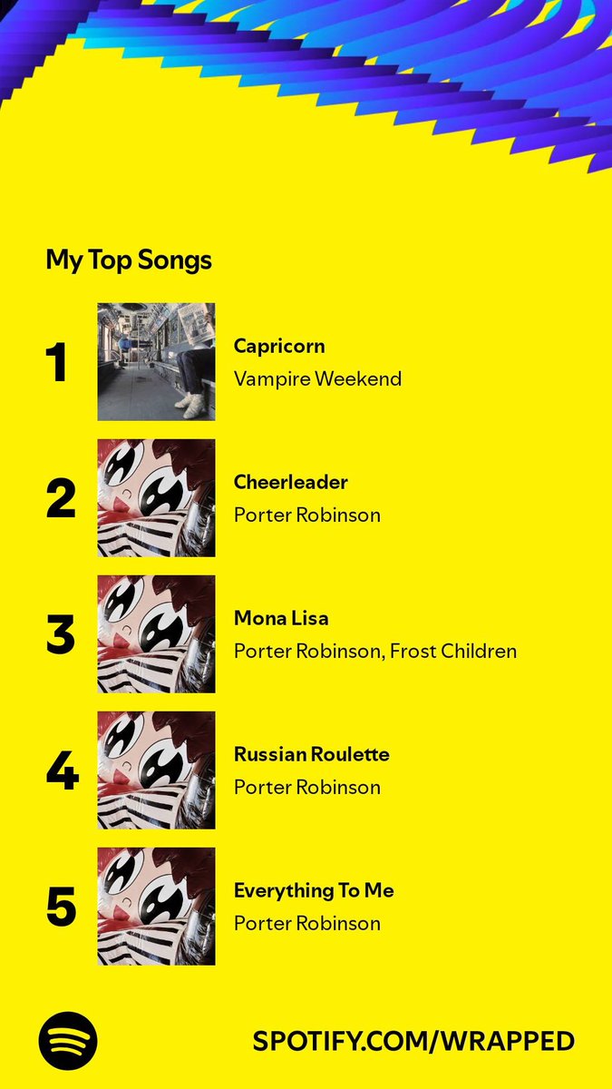 GAMEazan's tweet photo. @porterrobinson I have maybe listened to smile a bit too much this year... Not more than capricorn by VW though soz https://t.co/AdtX7CohvF