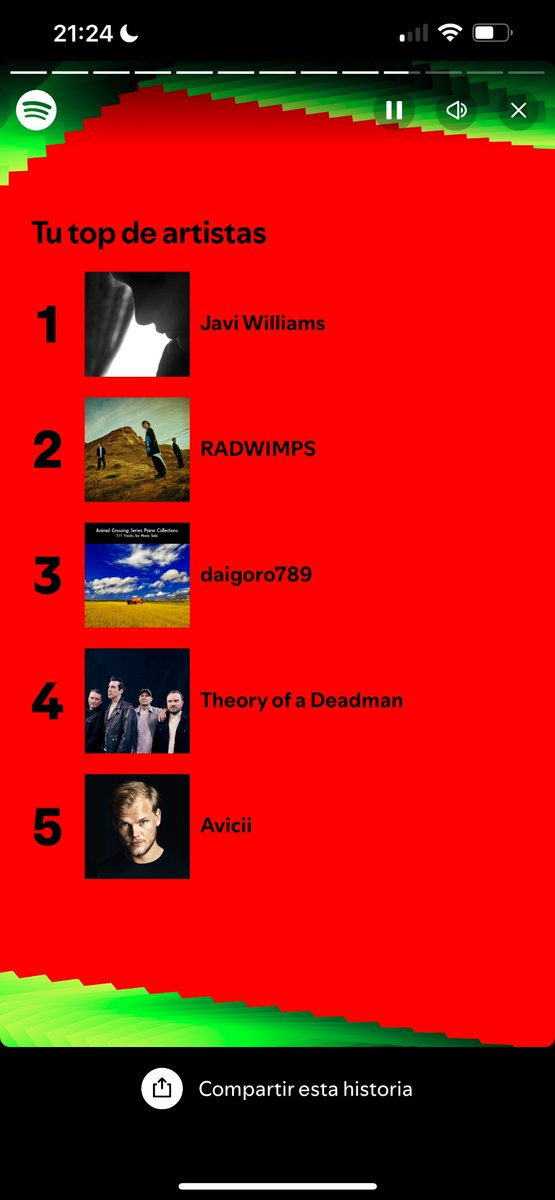 selenitachan's tweet image. No podía ser de otro modo. @JaviWilliams7 en mi top