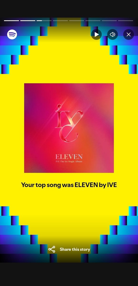 Fluffywaffleee's tweet photo. #IVE #Eleven #jangwonyoung #LIZ #ANYUJIN #GAEUL #LEESEO #DIVE https://t.co/KZpnGJu10r