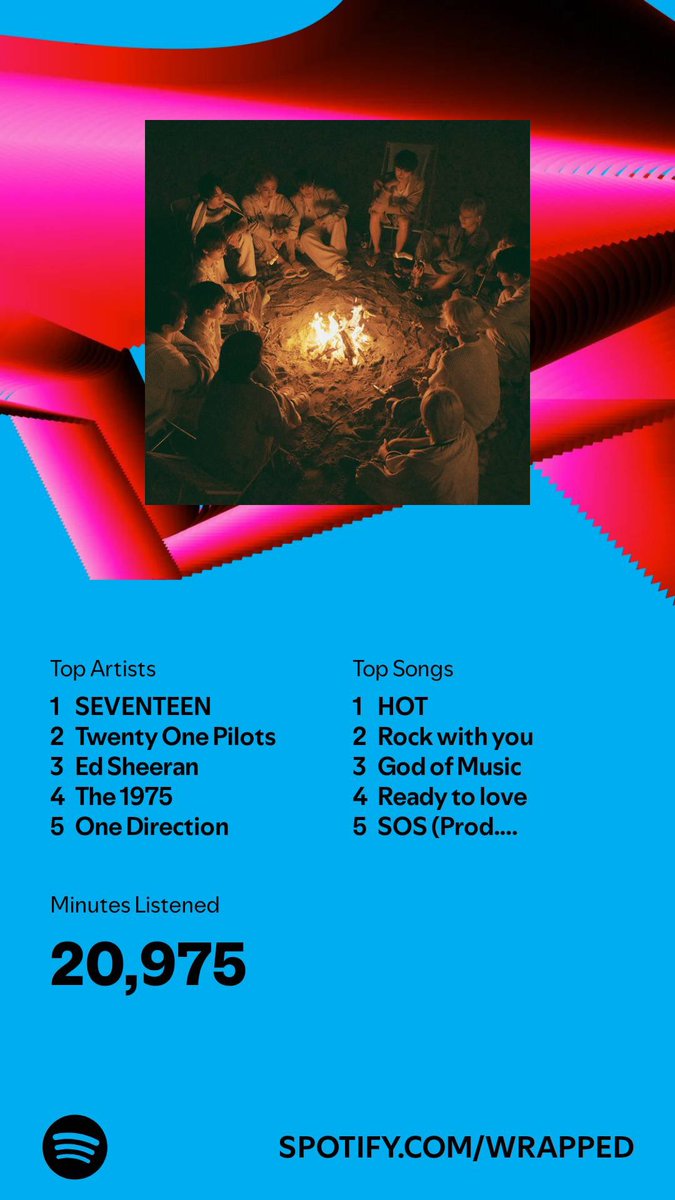 kal 🗿 || SVT enthusiast tweet media