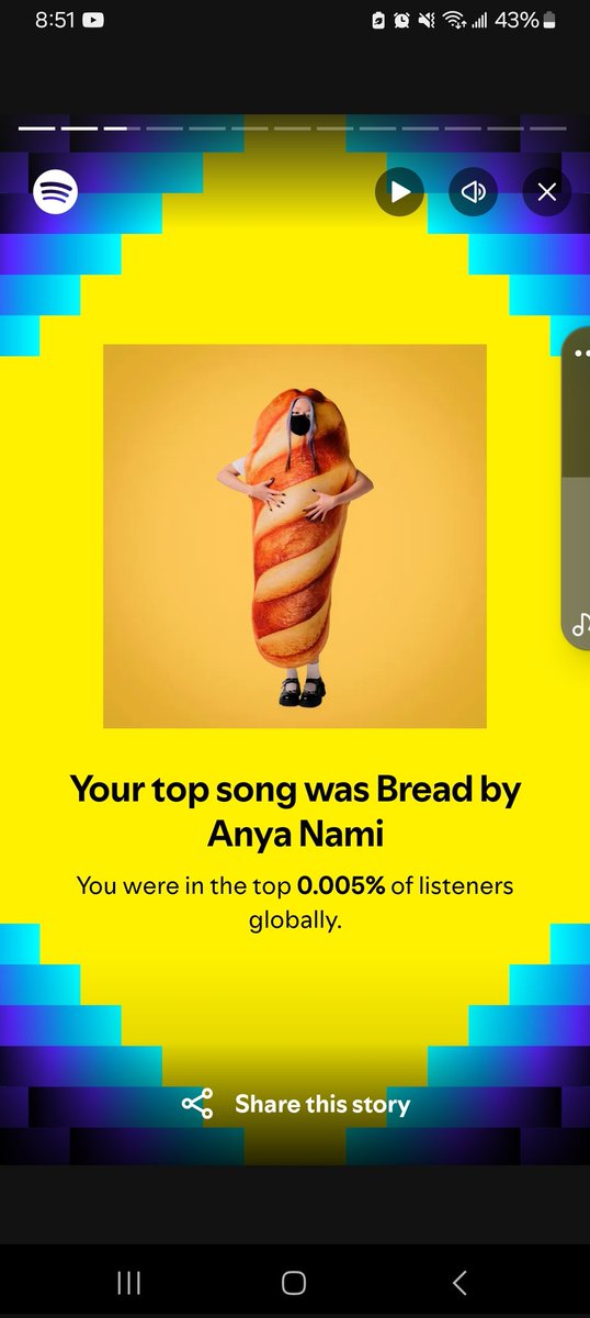 mrfluffyribs_'s tweet photo. Yea was pretty good I think lol #AnyaNami https://t.co/mSxAulvjDl