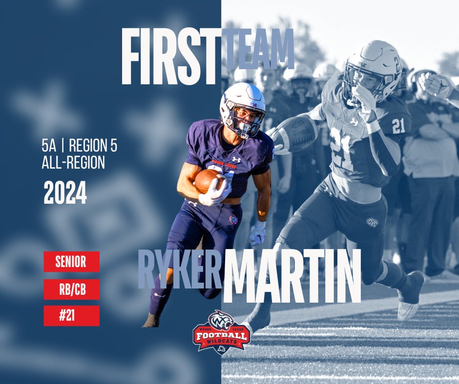 🎉 Congrats to Senior Ryker Martin (#21 RB/CB) for an outstanding season! 394 rushing yards, 3 TDs, and strong defensive contributions. Proud of you! 🐾 #WildcatsPride #GoWildcats