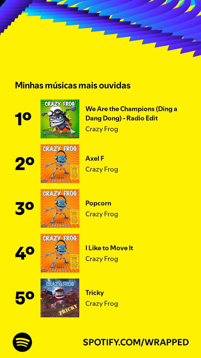 Troncarelli_'s tweet photo. Apenas. https://t.co/Hc2zaAxjAH