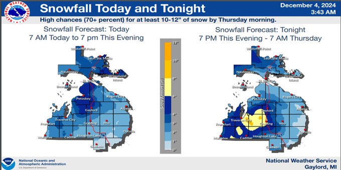 Heavy snow forecast for portions of northern, western Michigan Wednesday