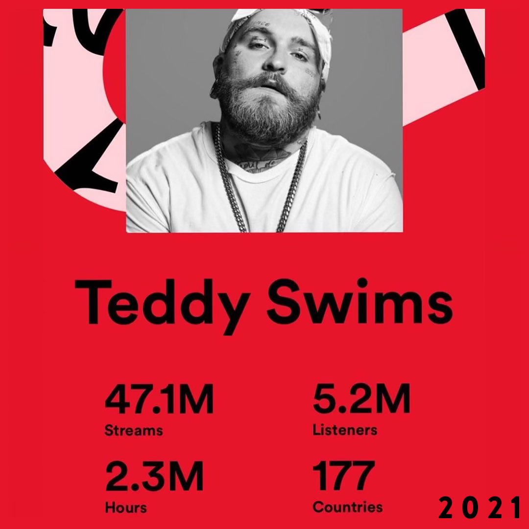Swimmy BoutDaCheck tweet media