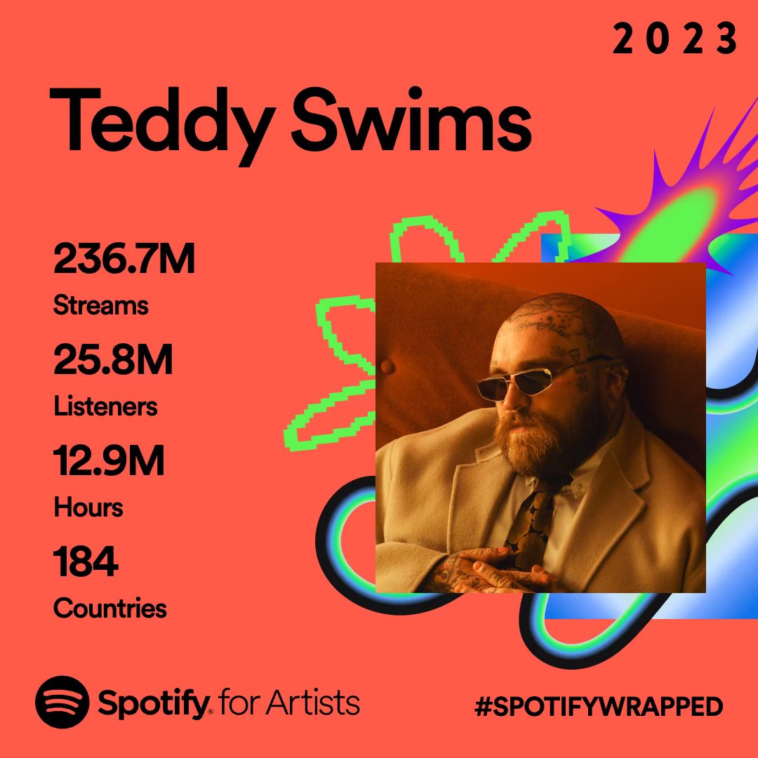 Swimmy BoutDaCheck tweet media