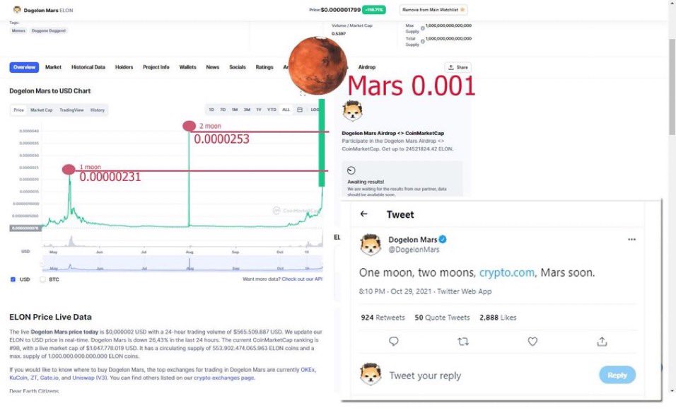 fans_vn18171's tweet photo. Kill zero @DogelonMars
$Elon
#dogelonmars
#dogelon
#killzero
#bullist https://t.co/6WYB1M5Tq1