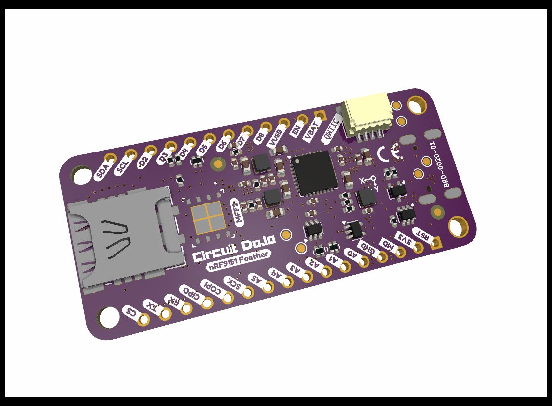 Circuit Dojo tweet media