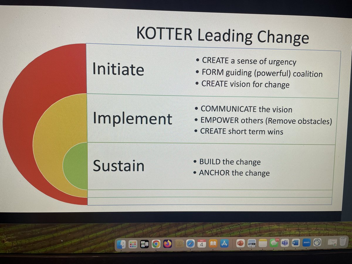 BAAwo_MD's tweet image. What are your steps towards impactful change? 🤔 Great engagement from the conversations with leaders, reflection of leadership development plans, to exploration of change mgmt in the Resident Diversity Leadership Program #Kotter #RDLP @ssanten