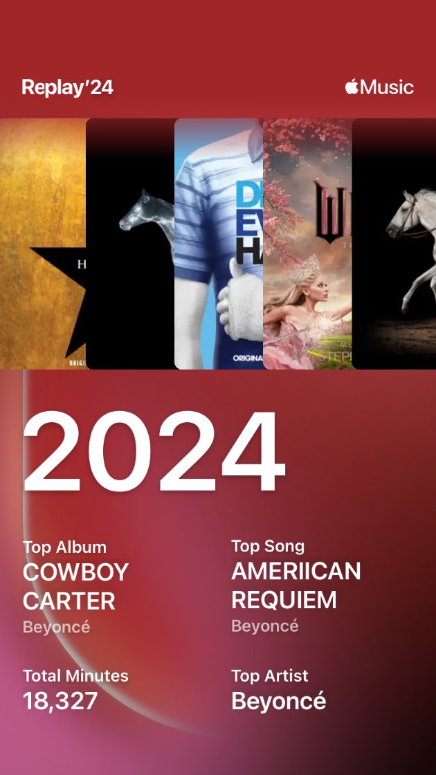 NUFF SAID 😮‍💨😮‍💨 <a href="/Beyonce/">BEYONCÉ</a> #AppleMusicReplay