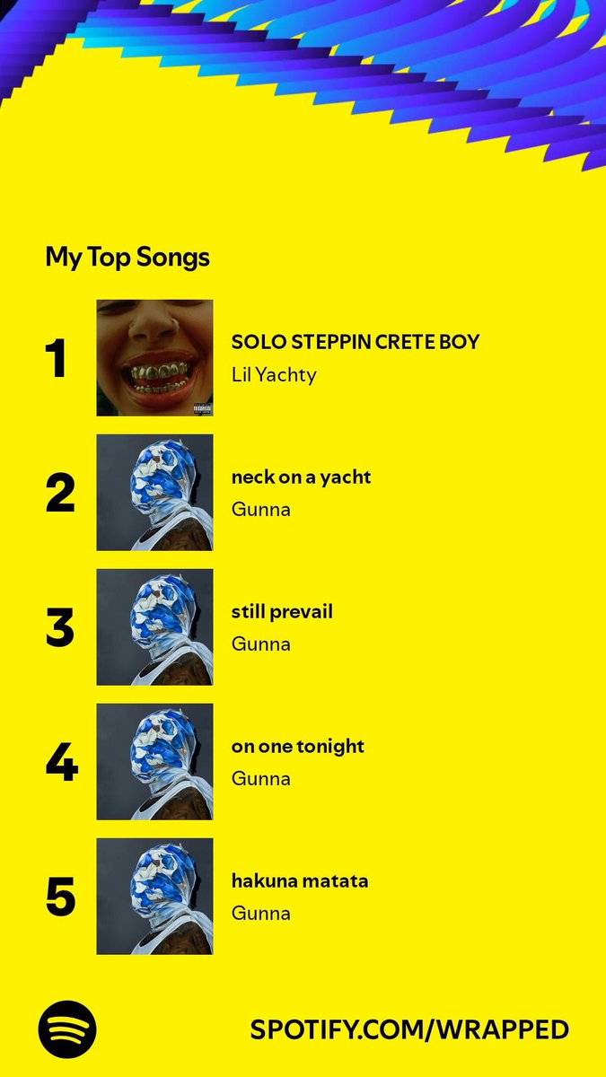 QiiSadi's tweet photo. @1GunnaGunna
running my spotify for the 2nd year in a row. W music fr
.1% https://t.co/SYPDkep55h