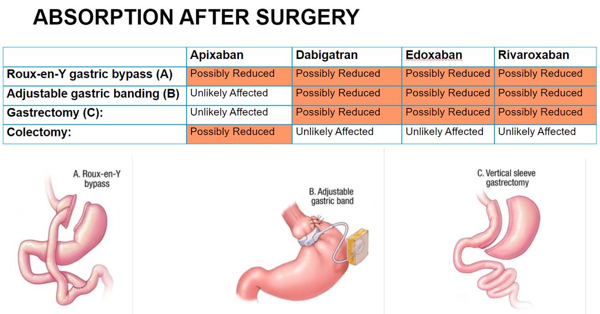 Meltiady Issa, MD, MBA tweet media