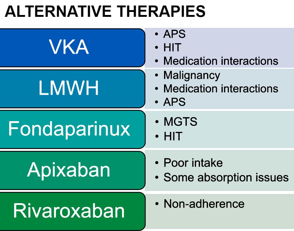 Meltiady Issa, MD, MBA tweet media