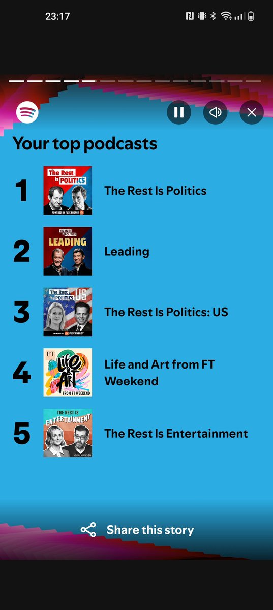 Lord_Migit's tweet photo. @RoryStewartUK and @campbellclaret  should be pleased to know that they dominated my Spotify tone this year. 7700 minutes of the rest is politics out of 10500. https://t.co/NAbzRBsERK
