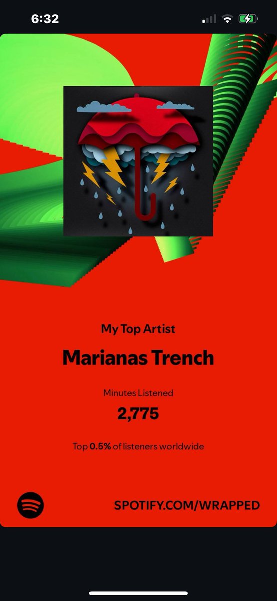 suuZeeQuZee's tweet photo. @mtrench @SpotifyCanada I share my account with my son, but your still number 1 https://t.co/HNBrIWoJQ1