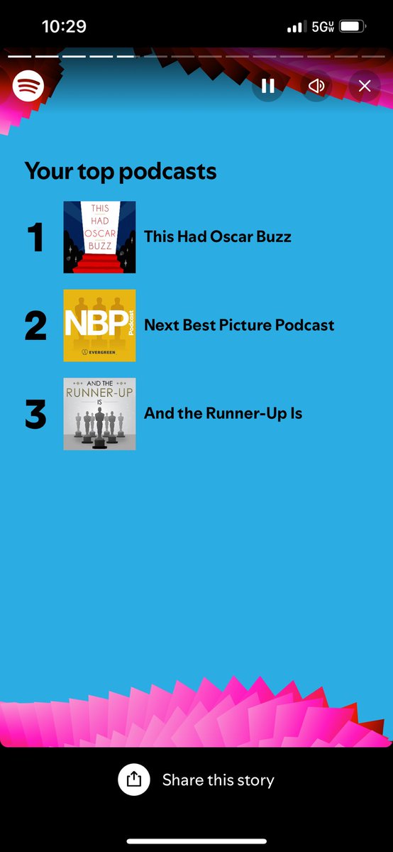 PRivers87's tweet image. No surprise here.. All three of these podcasts are the highlight of my week!  #NextBestPicture #AndtheRunnerUpIs #ThisHadOscarBuzz