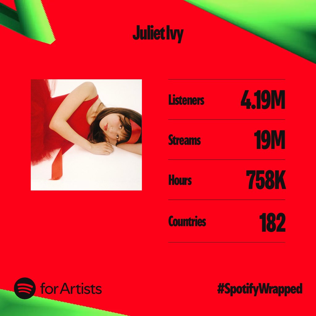 Juliet Ivy tweet media