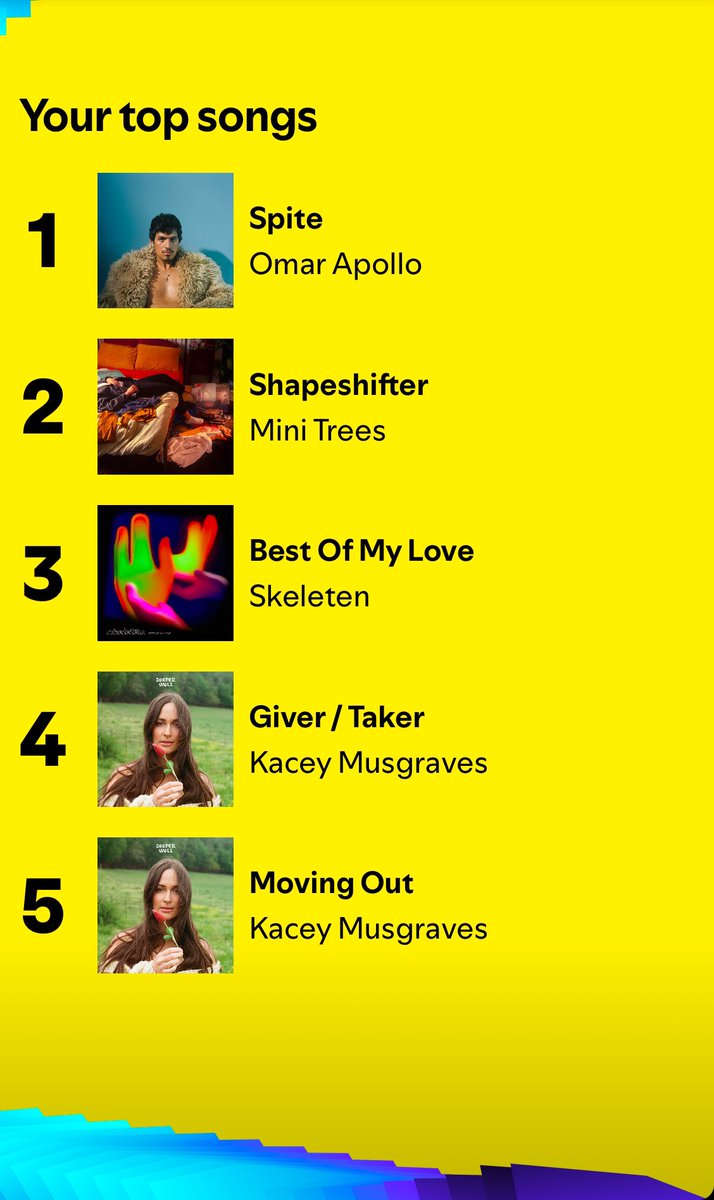 StevenReca's tweet image. 2024