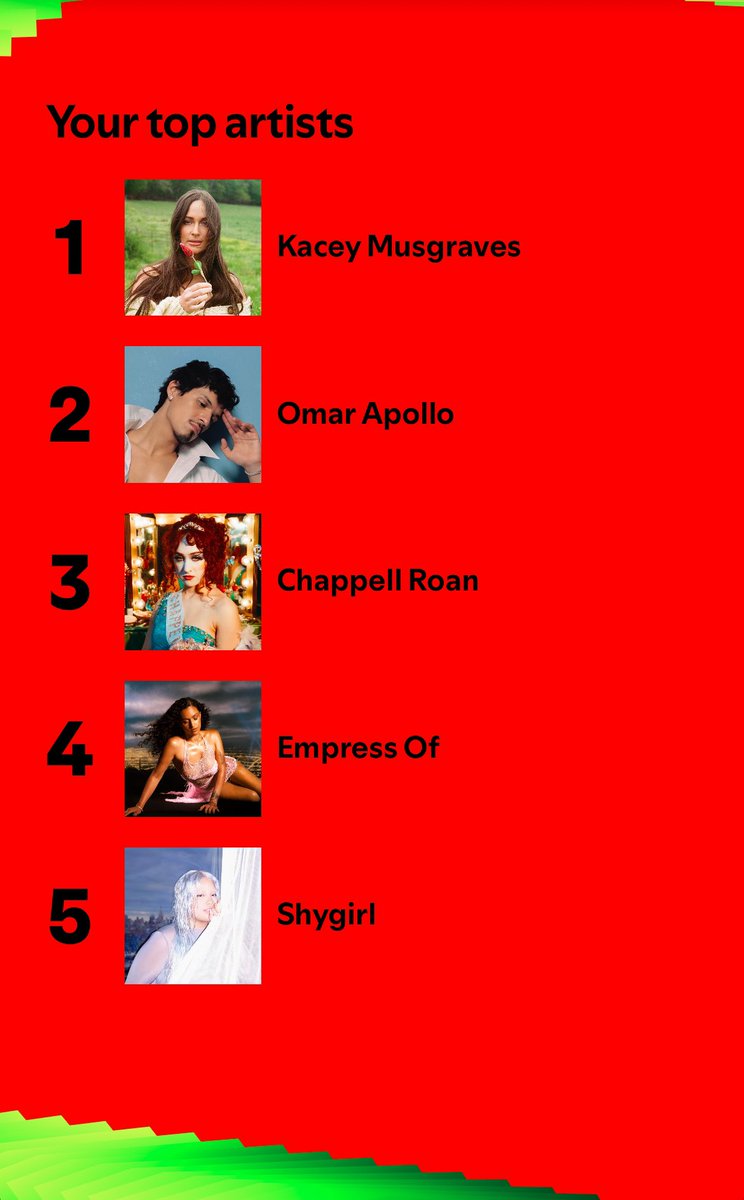 StevenReca's tweet image. 2024