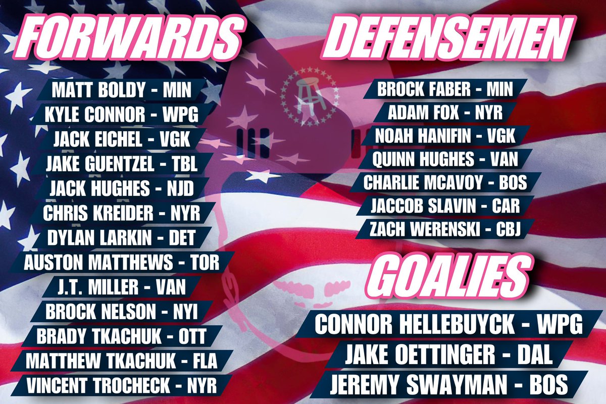 spittinchiclets's tweet photo. Your Team USA for the 2025 #4Nations Face-Off 🇺🇸 https://t.co/uNnHtXF31P