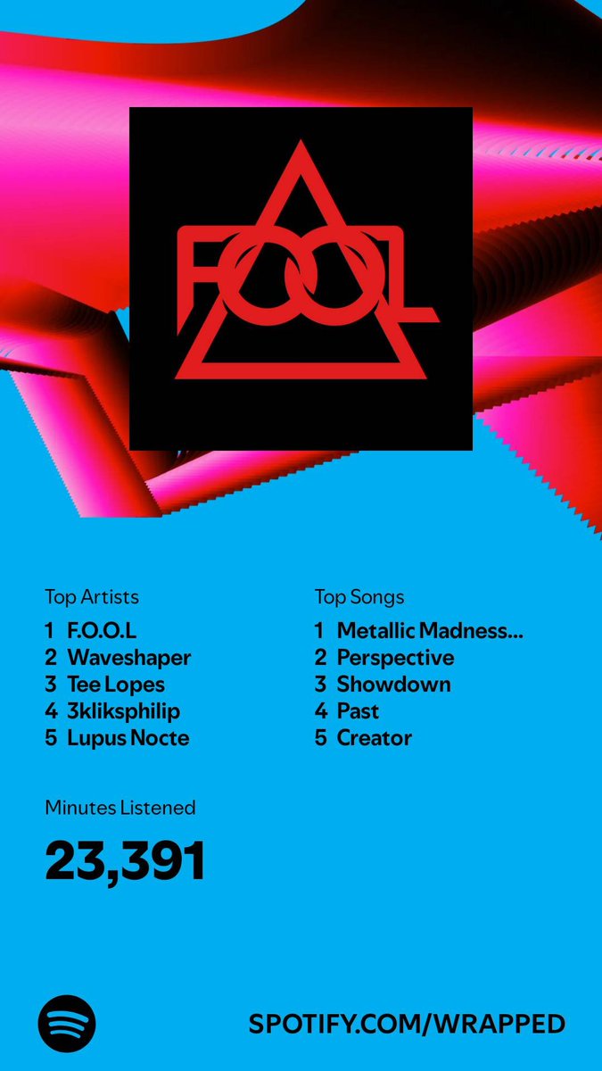 Charlie_Da_Folf tweet media