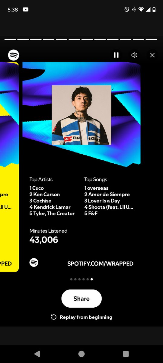 IsaiahIsSped's tweet image. Ty Spotify ♥️