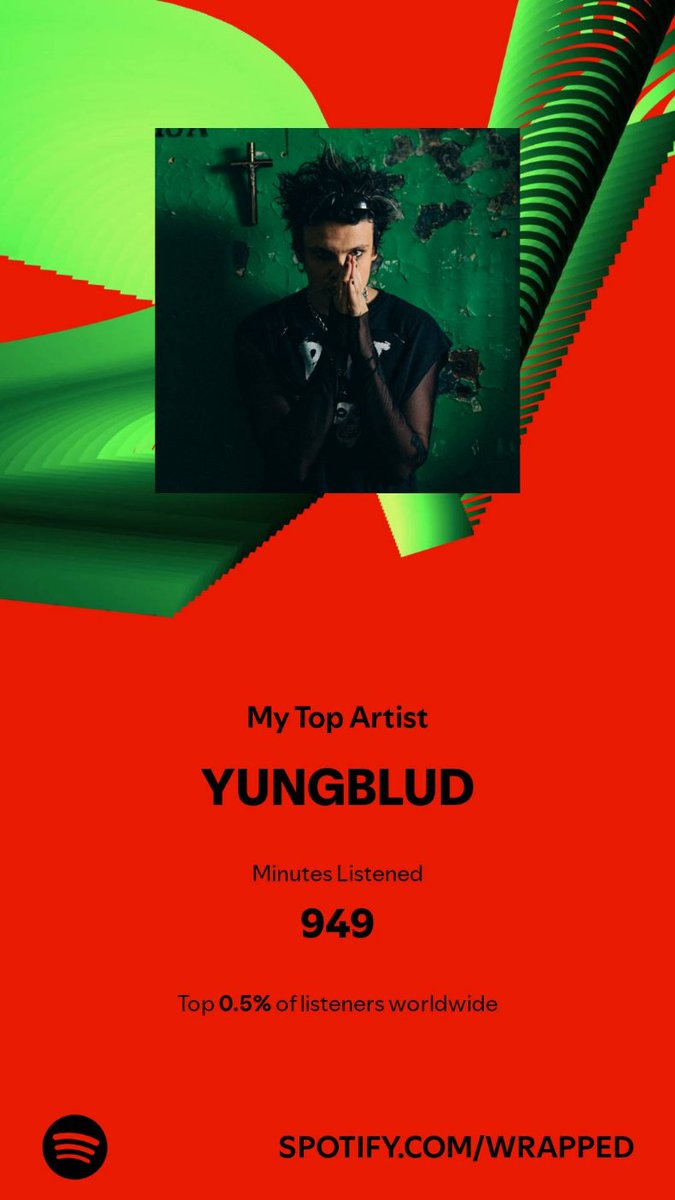 CrystalHrtMath's tweet image. This comes at no surprise that my beloved @yungblud is my top artist.
#SpotifyWrapped