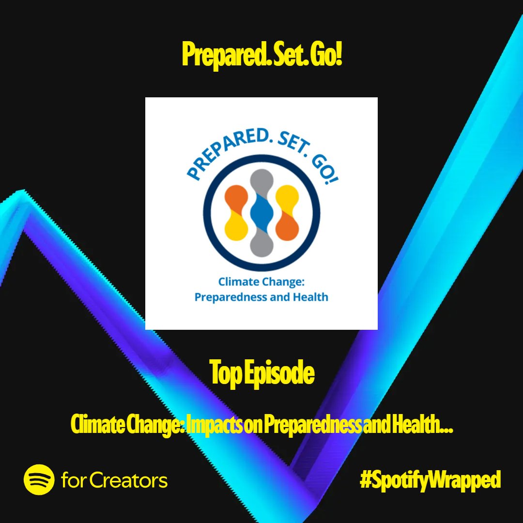 Check out our top episode, "Climate Change: Impacts on Preparedness and Health"! open.spotify.com/episode/1SIdpi… #SpotifyWrapped