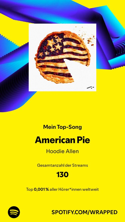 Toupsen's tweet photo. @HoodieAllen Since 2k10 on top https://t.co/hXsvyHczma