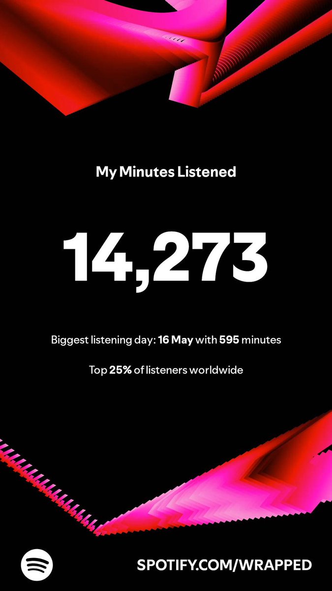okayjokesover's tweet photo. The funniest/most telling part of my Spotify Wrapped is that well over half of my listening is from me putting random @EmptyBowlShow episodes on so I can sleep every night, thanks lads for being a life raft of calm in the sea of one of the worst years of my life ❤️ https://t.co/DQNjFMVC87