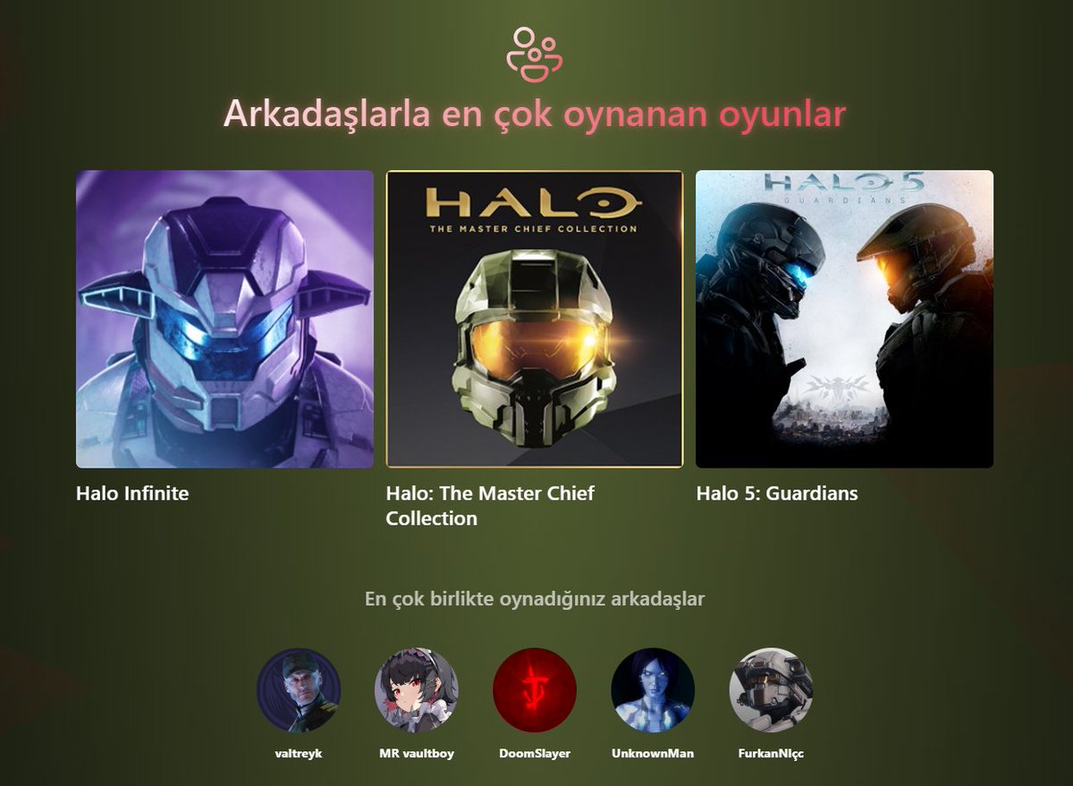 orhan6629's tweet photo. #Halo adamdir <3 #Xbox #XboxYearinReview https://t.co/2lsvtwJkzI